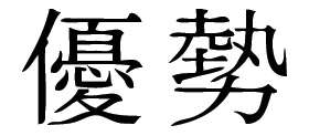 Kanji Symbol, Dominance